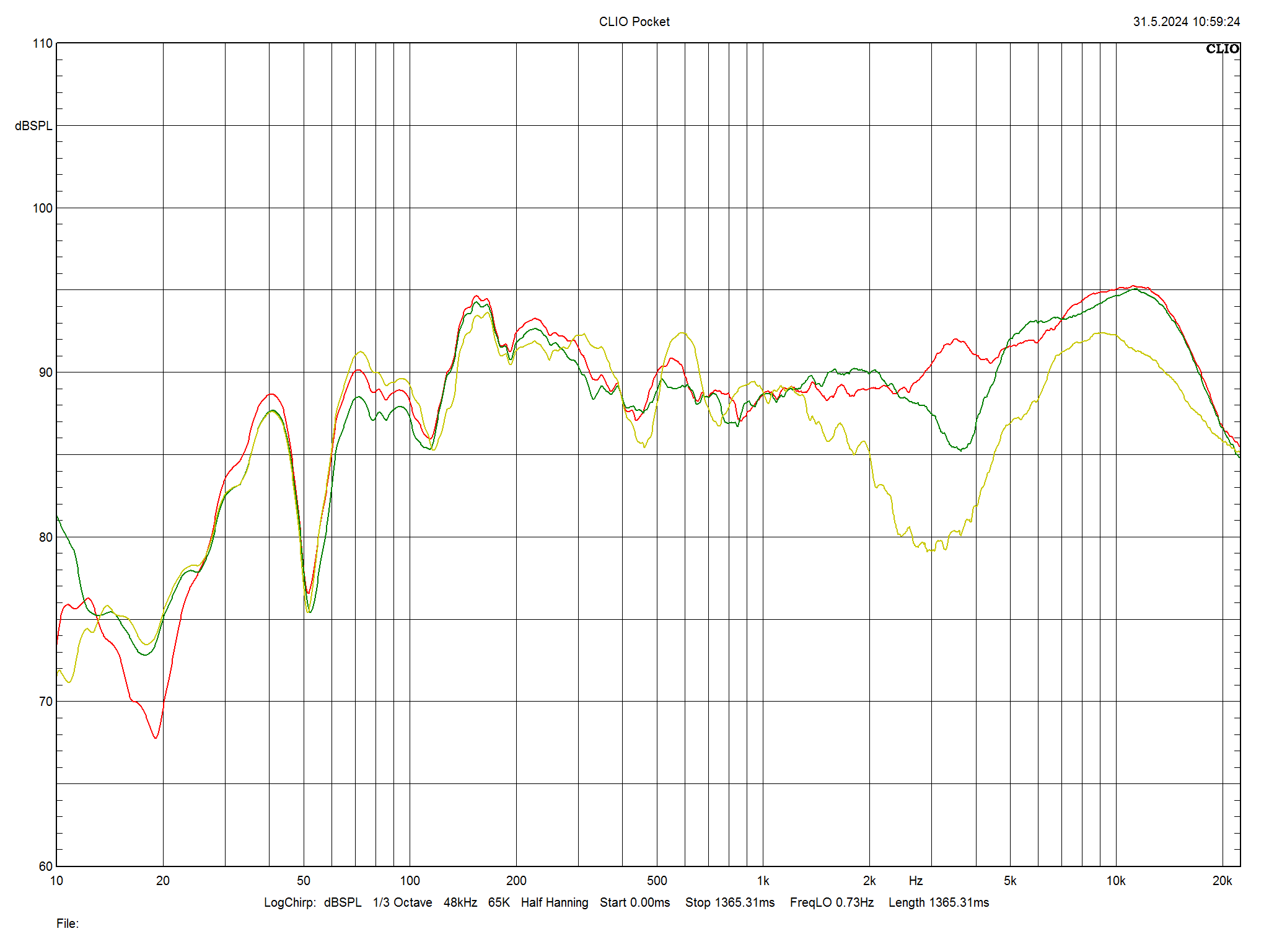 2024 06 30 TST Bowers Wilkins 705 S3 Signature m2