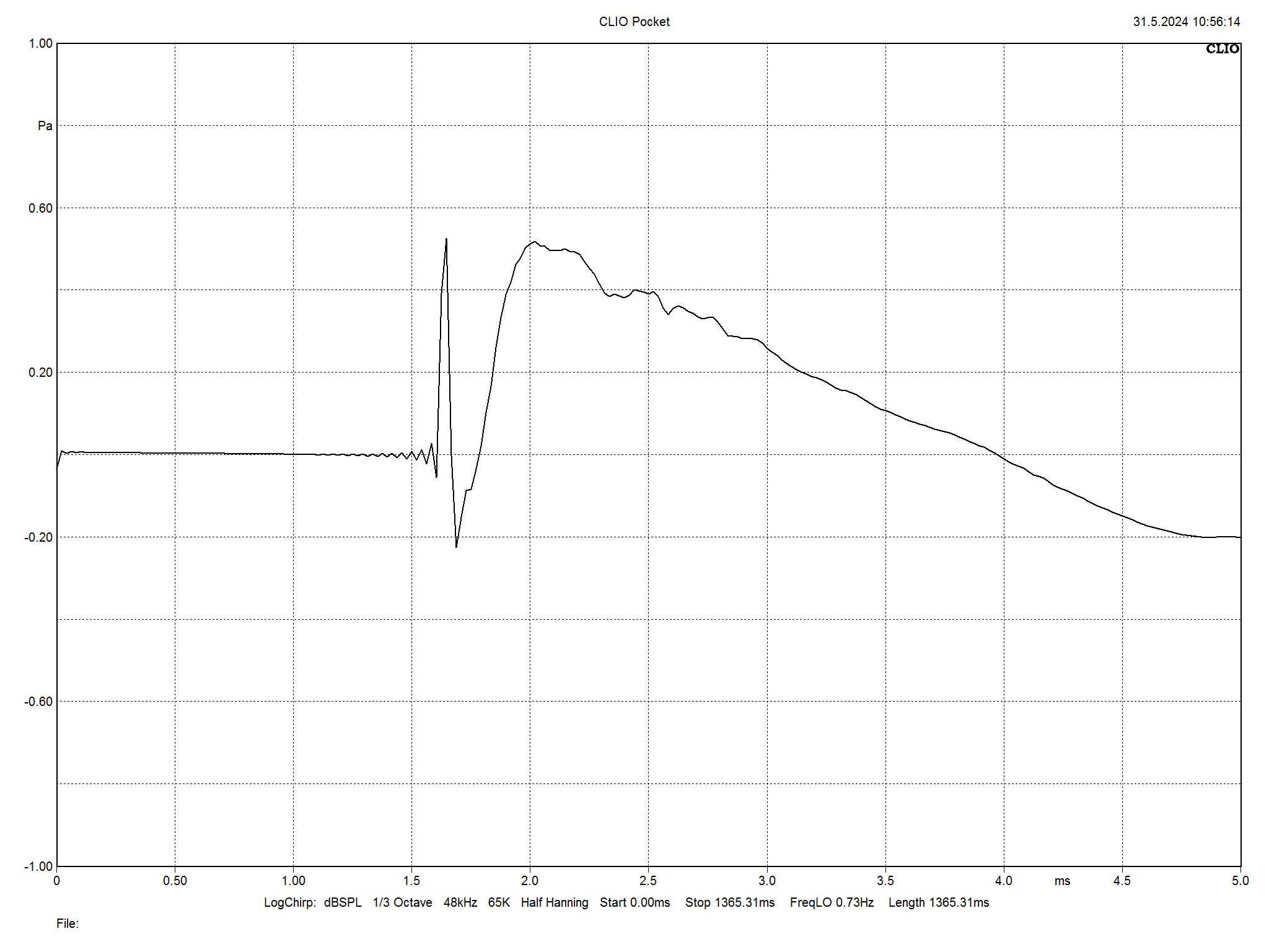 2024 06 30 TST Bowers Wilkins 705 S3 Signature m9