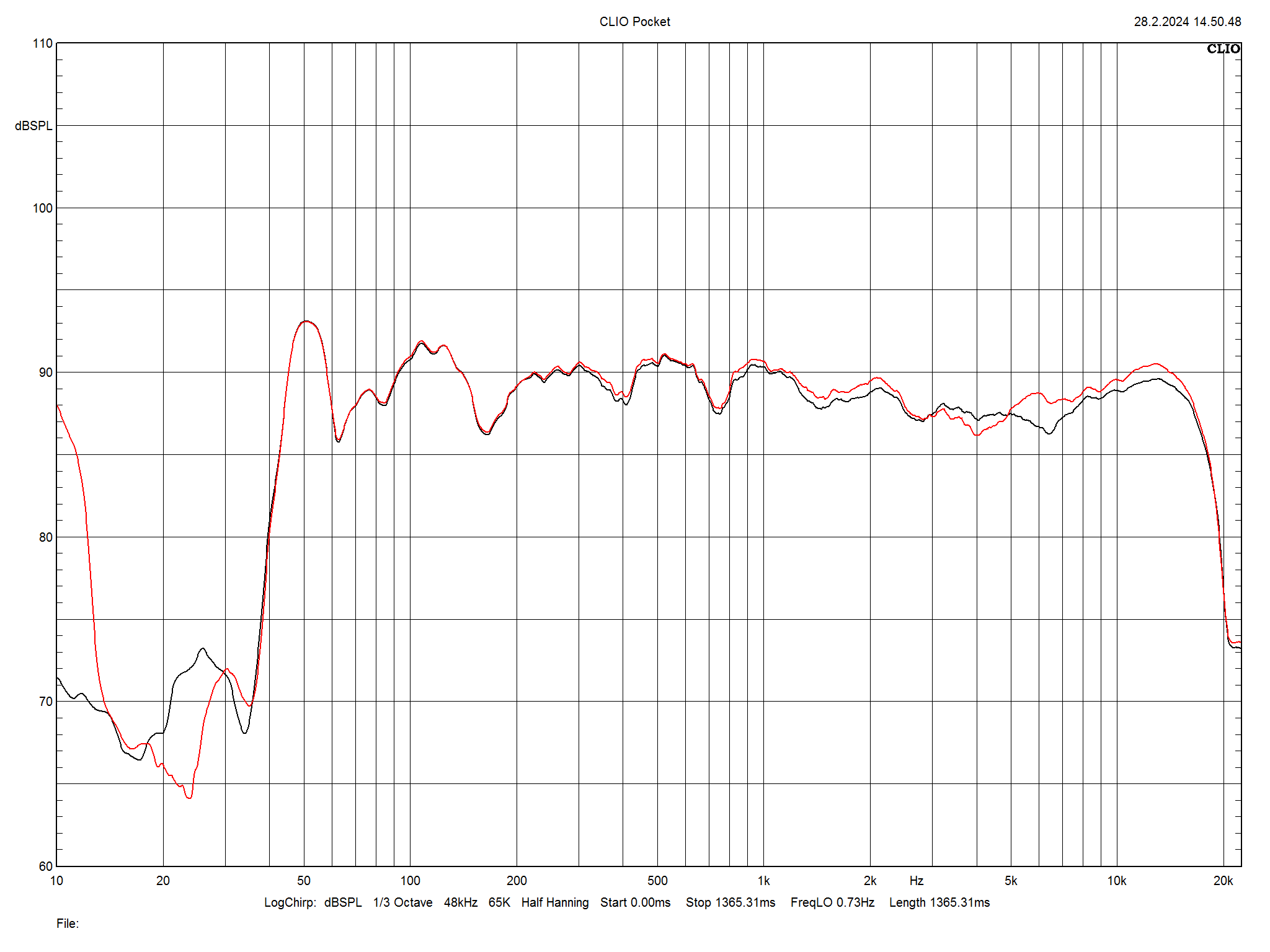 2024 06 30 TST PSB Alpha iQ m1