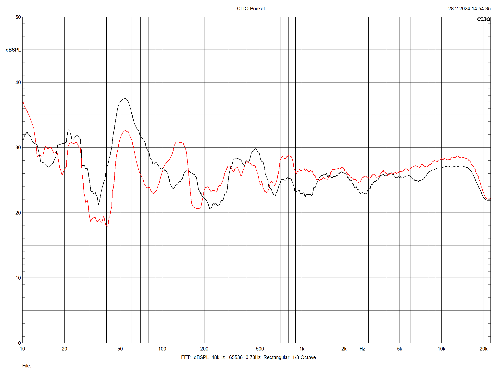 2024 06 30 TST PSB Alpha iQ m4