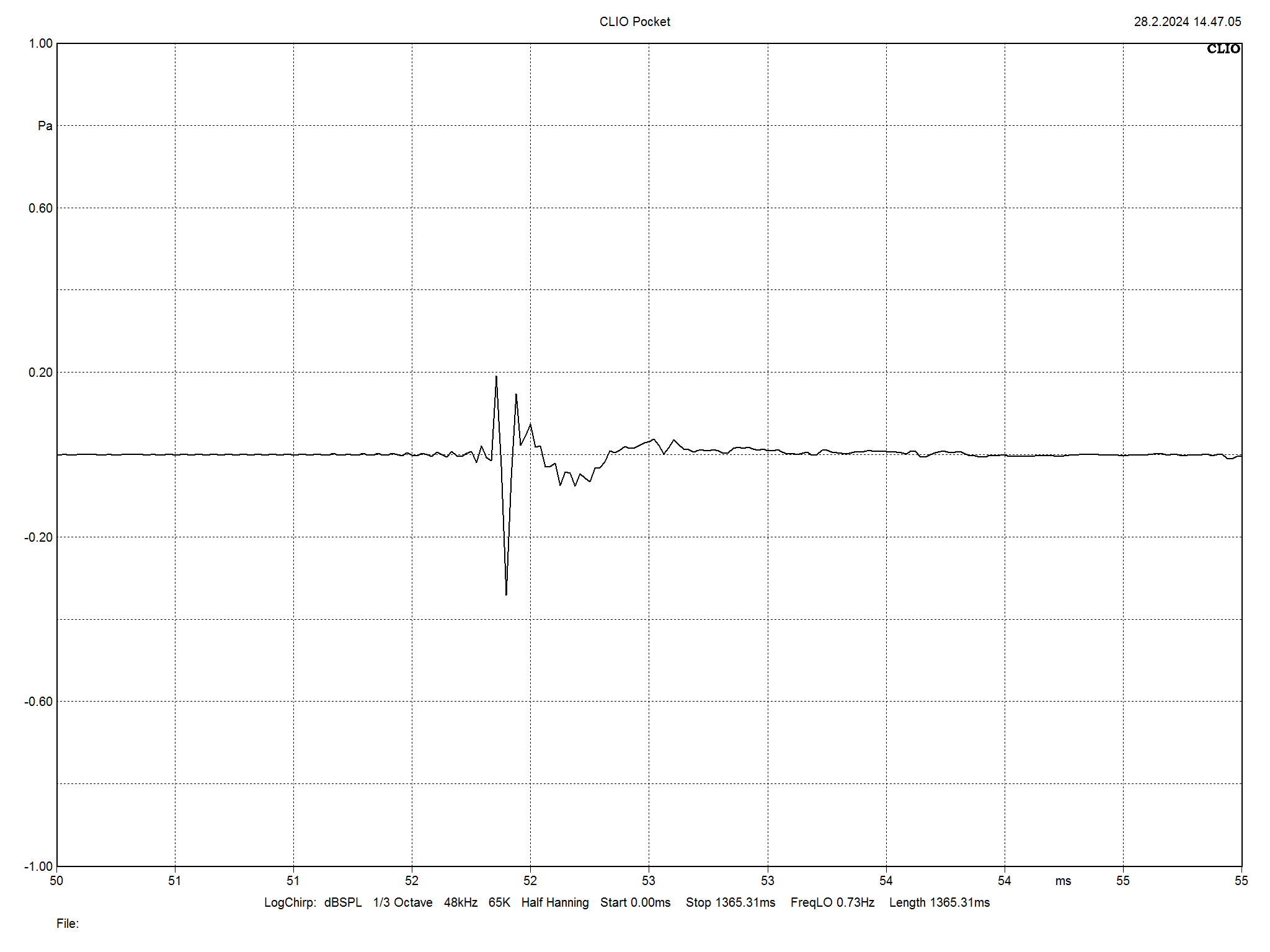 2024 06 30 TST PSB Alpha iQ m9