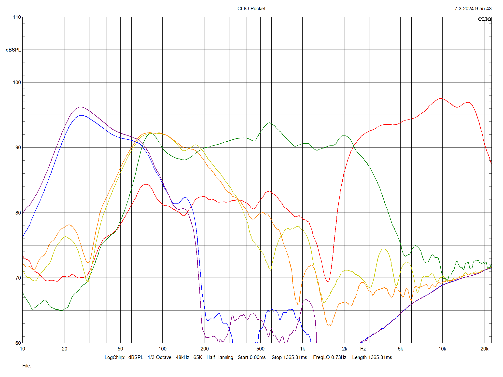 2024 07 31 TST Heco Aurora 1000 m5