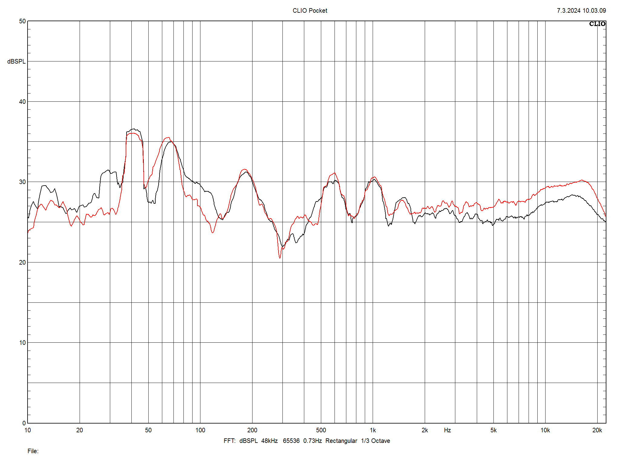 2024 07 31 TST Heco Aurora 1000 m6