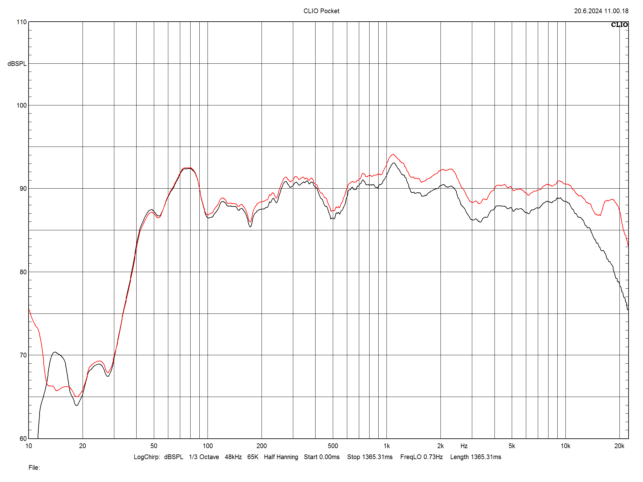 2024 07 31 TST JBL Studio 620 m1