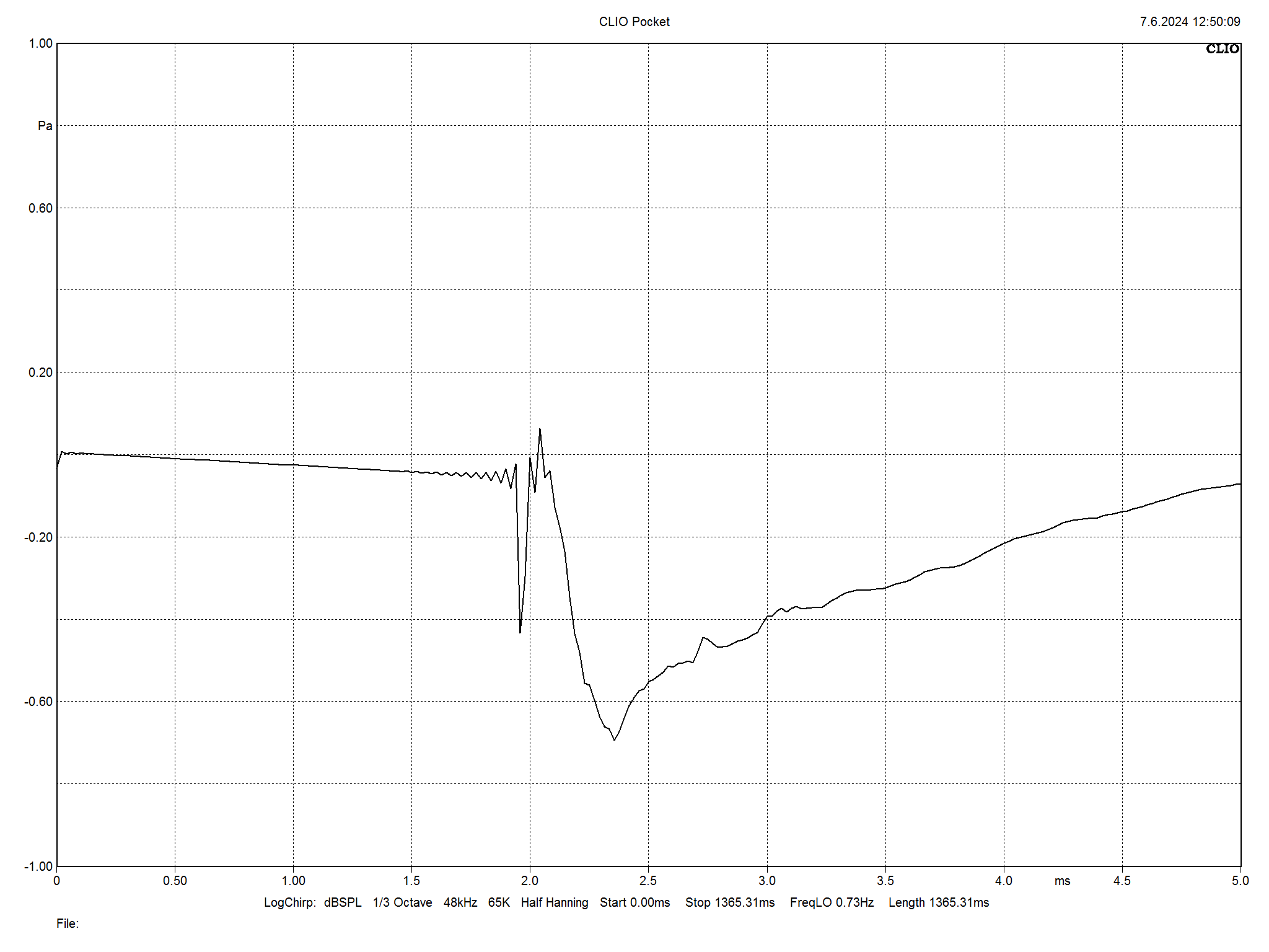 2024 08 31 TST MoFi SourcePoint 8 m8