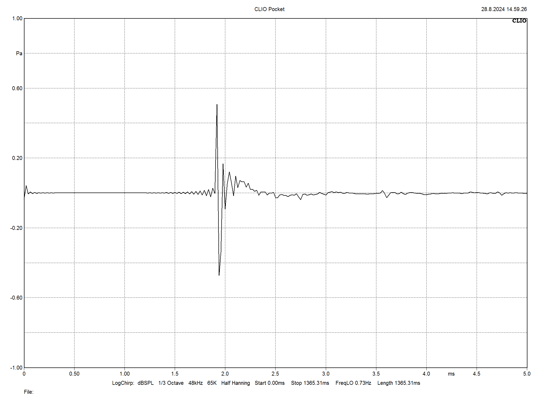 2024 08 31 TST PMC Prodigy1 m10