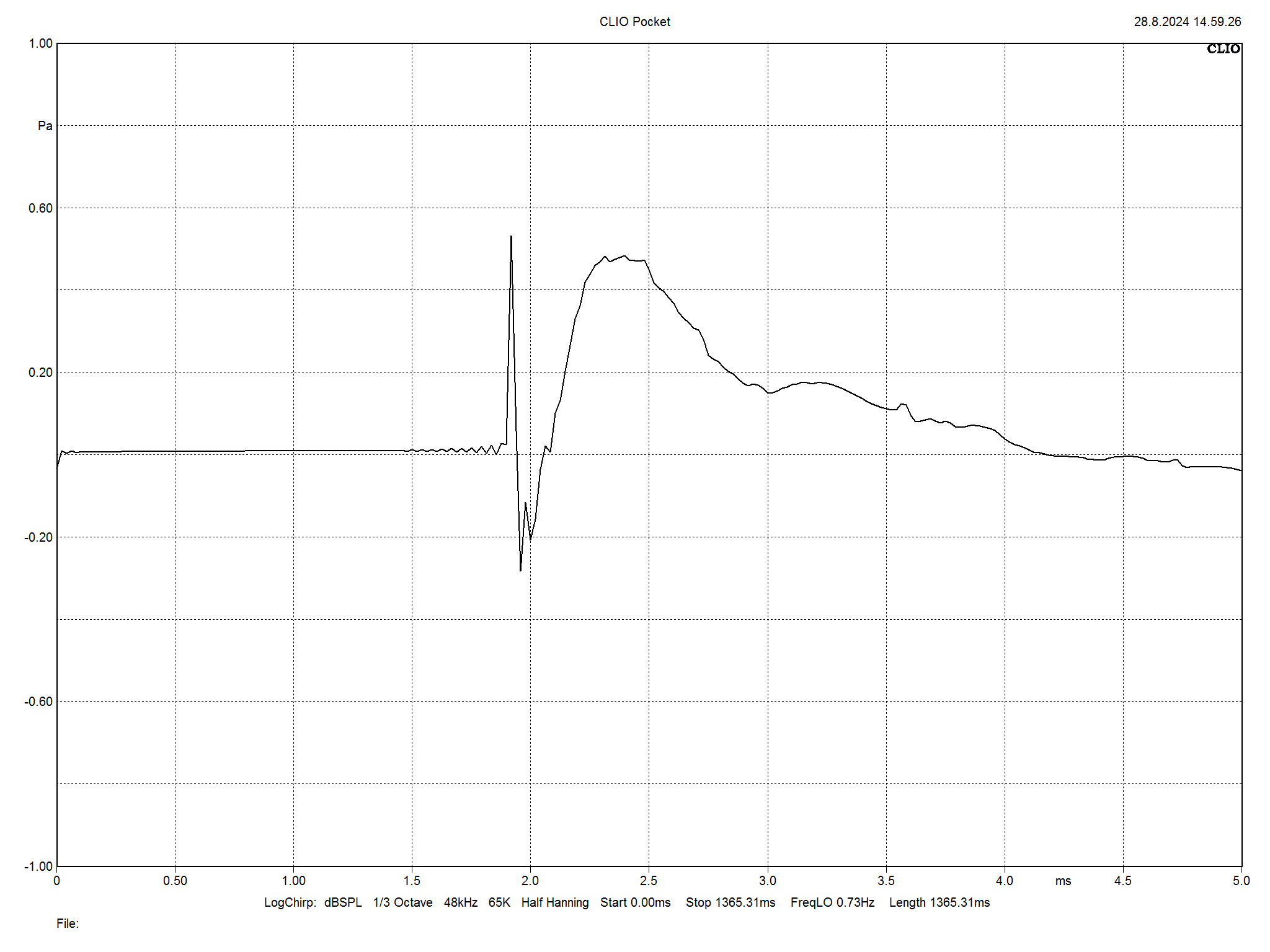 2024 08 31 TST PMC Prodigy1 m11