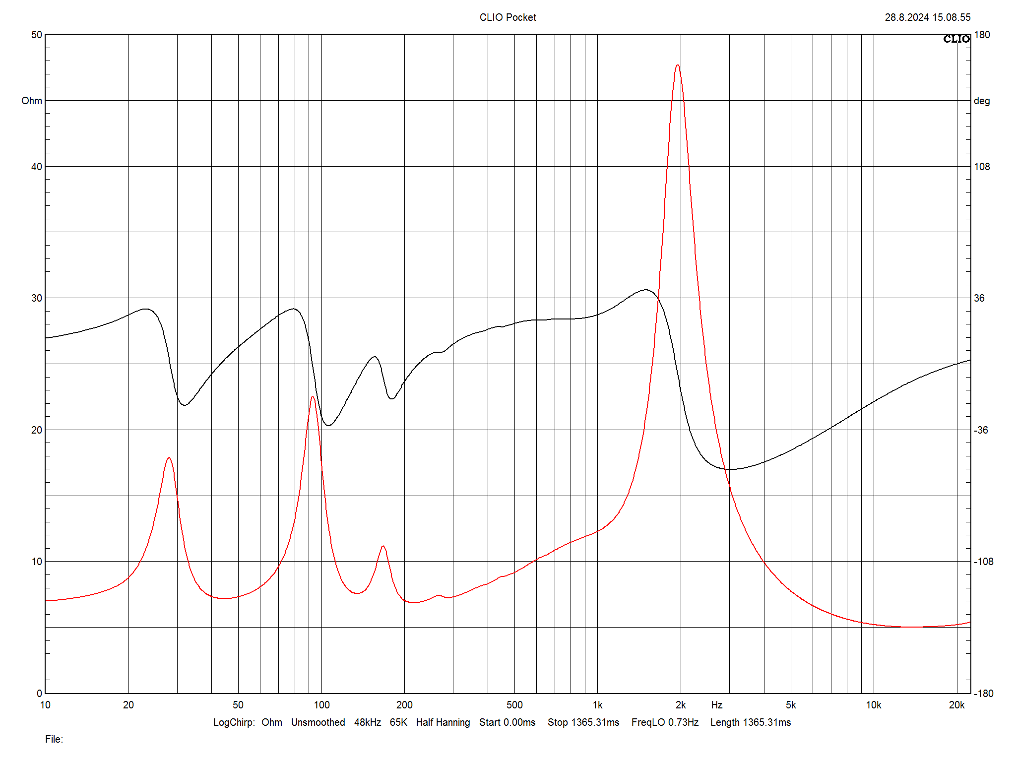 2024 08 31 TST PMC Prodigy1 m12