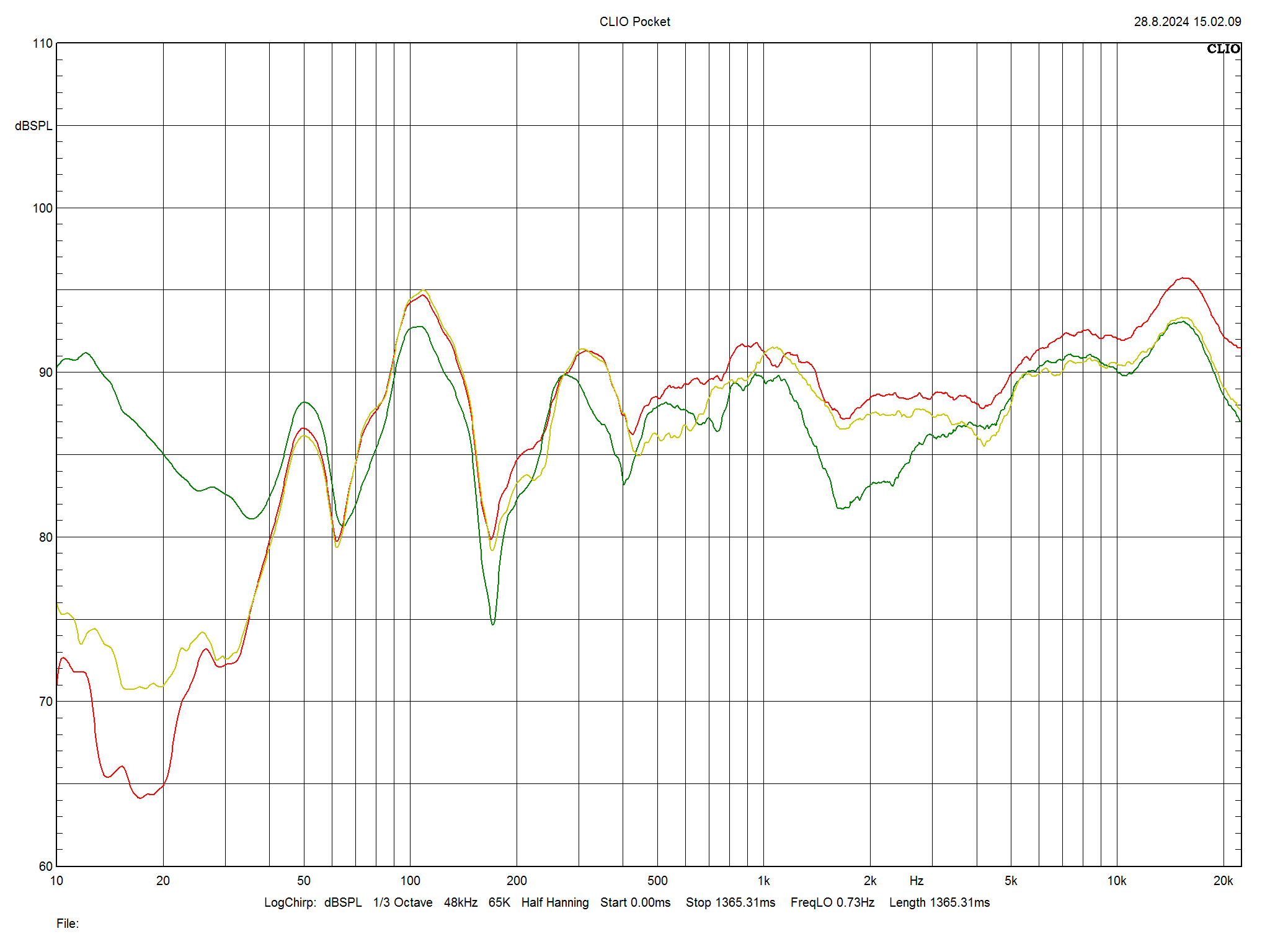 2024 08 31 TST PMC Prodigy1 m2