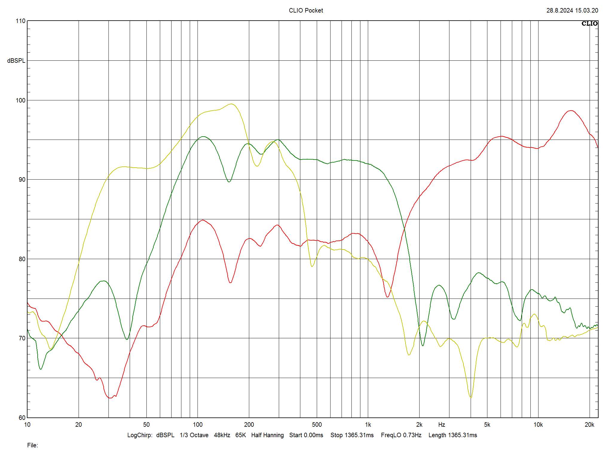 2024 08 31 TST PMC Prodigy1 m3