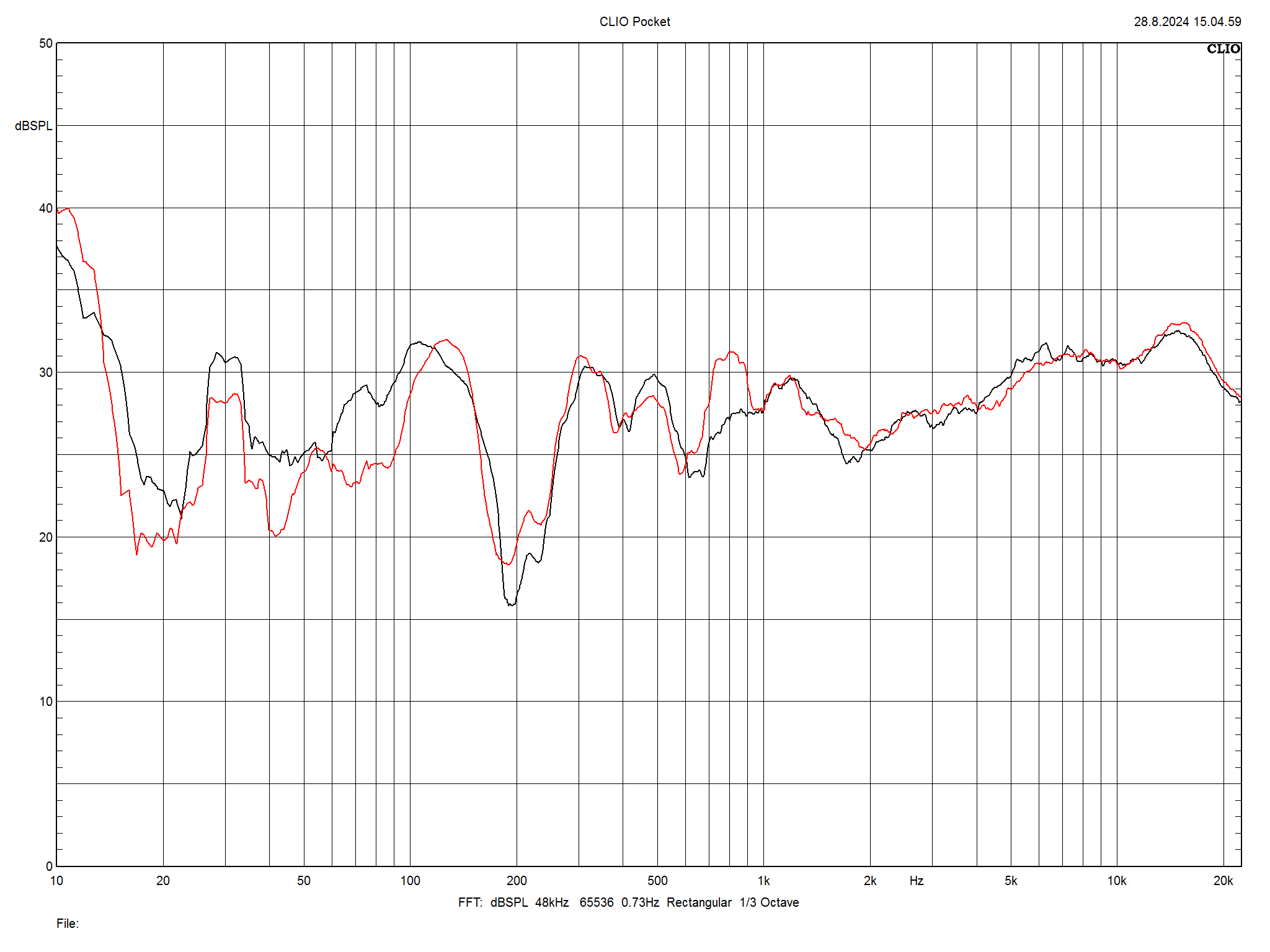 2024 08 31 TST PMC Prodigy1 m4