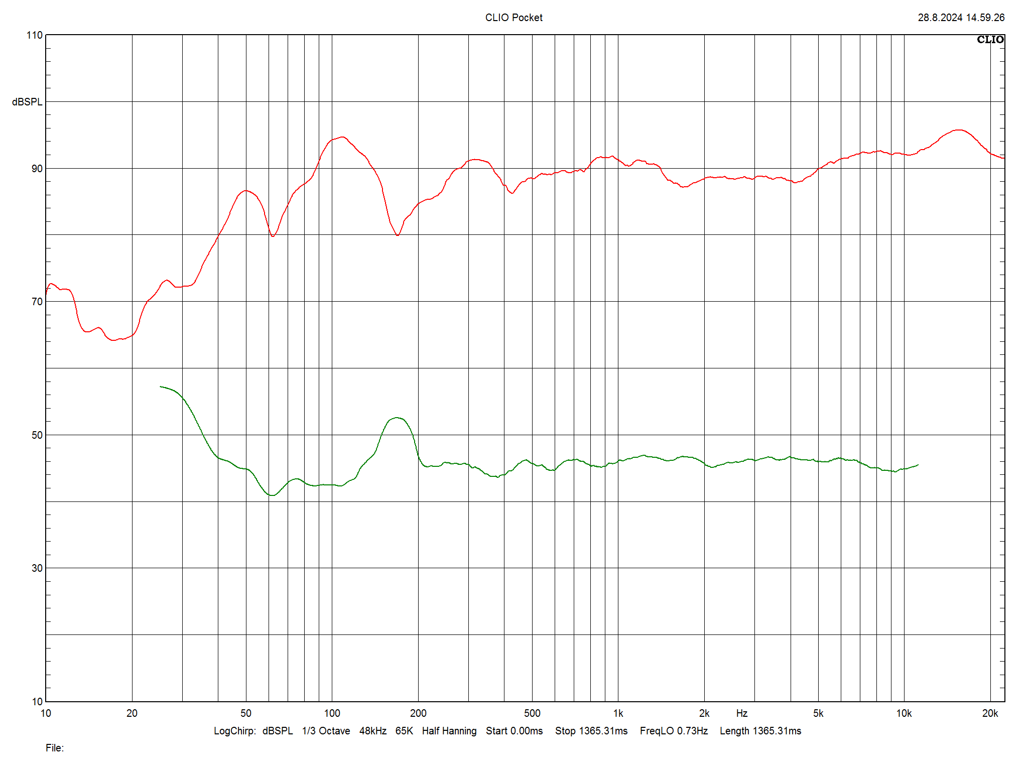 2024 08 31 TST PMC Prodigy1 m7