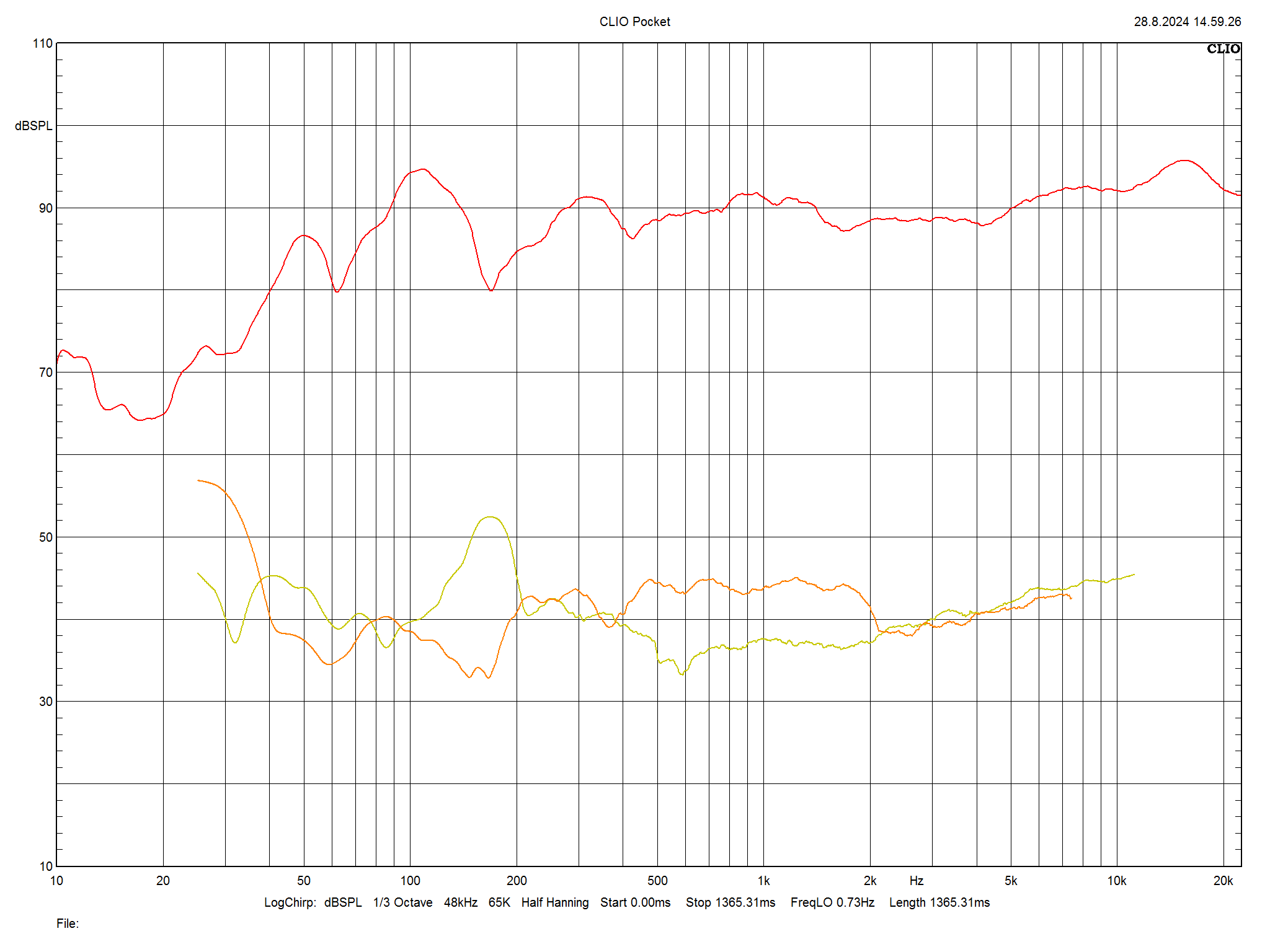 2024 08 31 TST PMC Prodigy1 m8