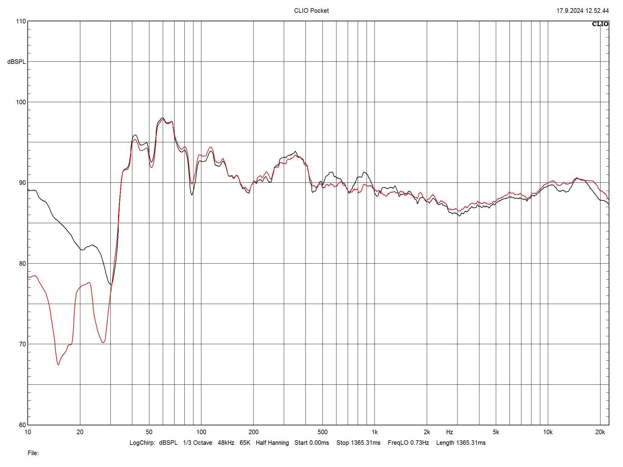 2024 10 31 TST Canton Reference 3 m1