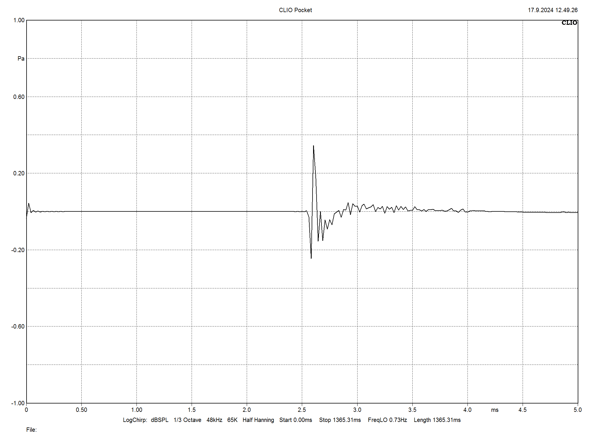 2024 10 31 TST Canton Reference 3 m10