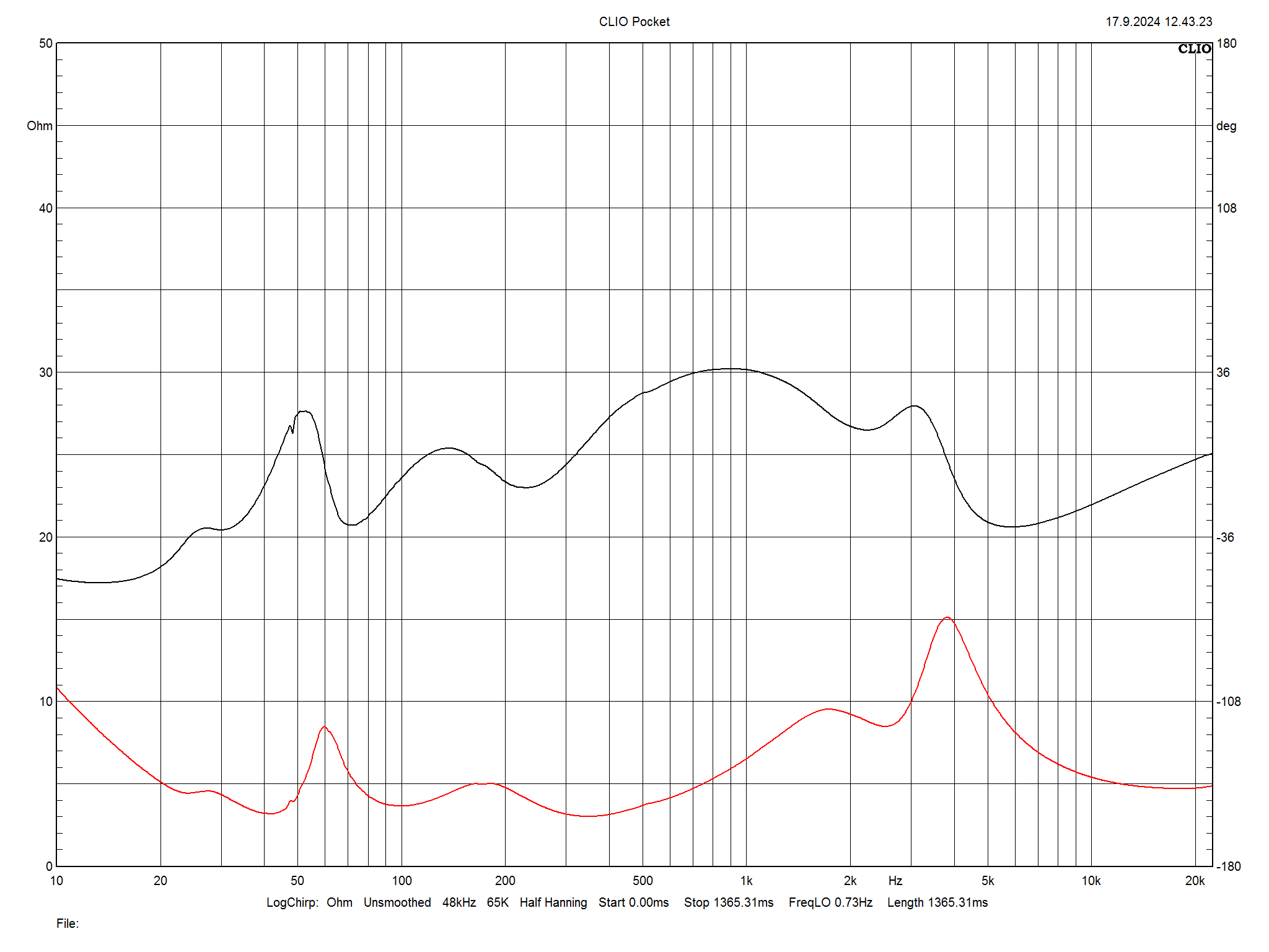 2024 10 31 TST Canton Reference 3 m12