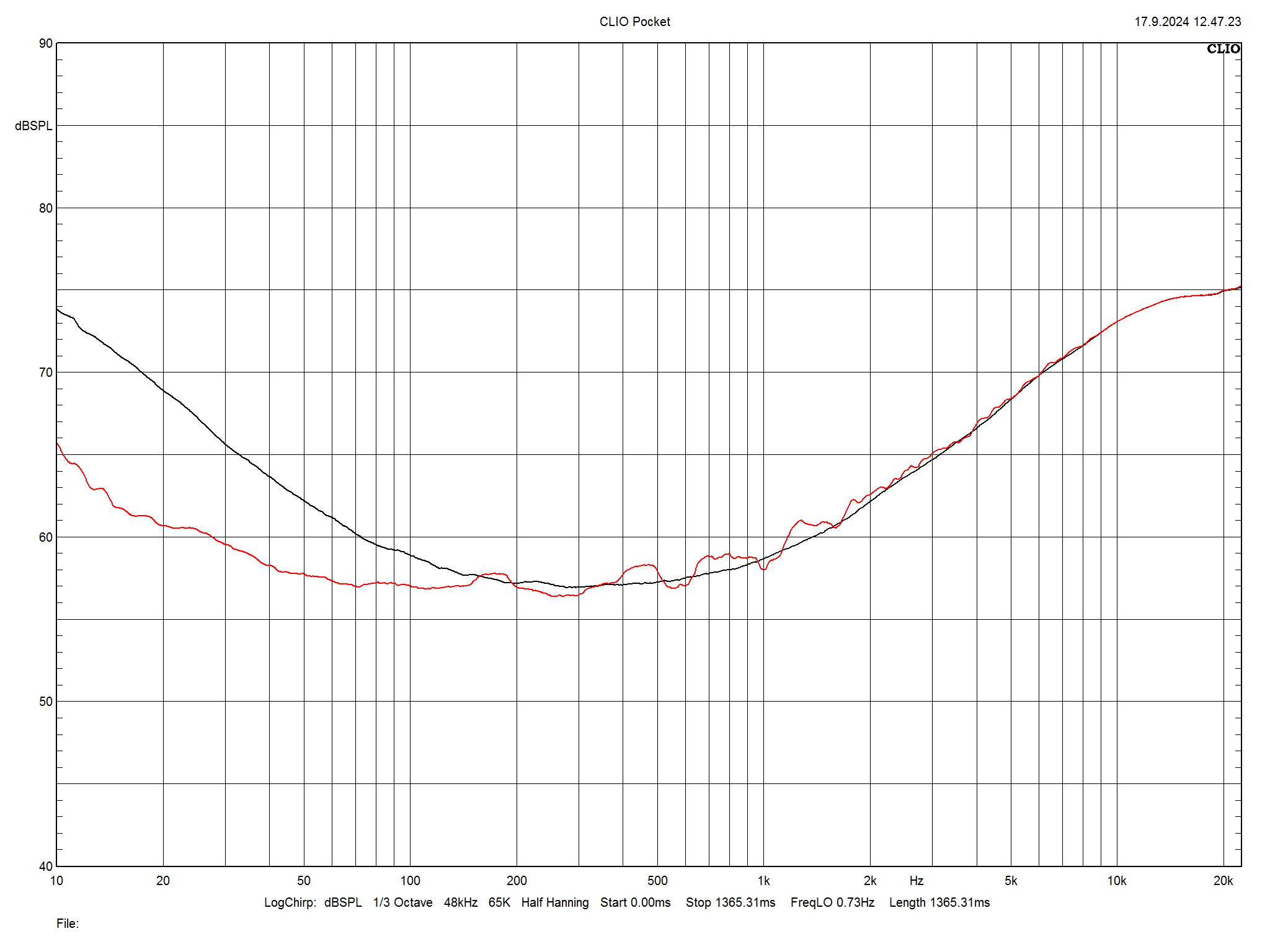 2024 10 31 TST Canton Reference 3 m14