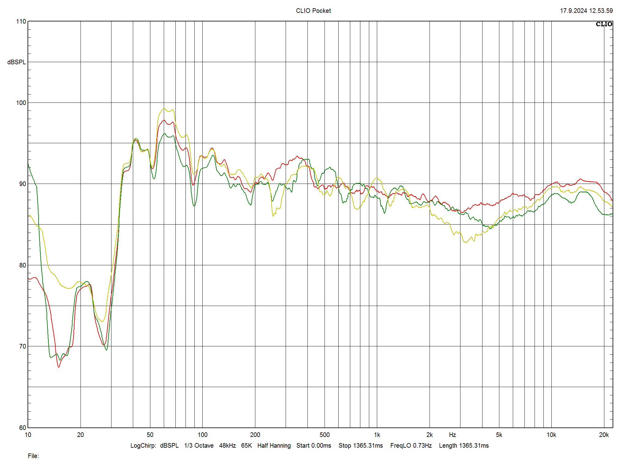 2024 10 31 TST Canton Reference 3 m2