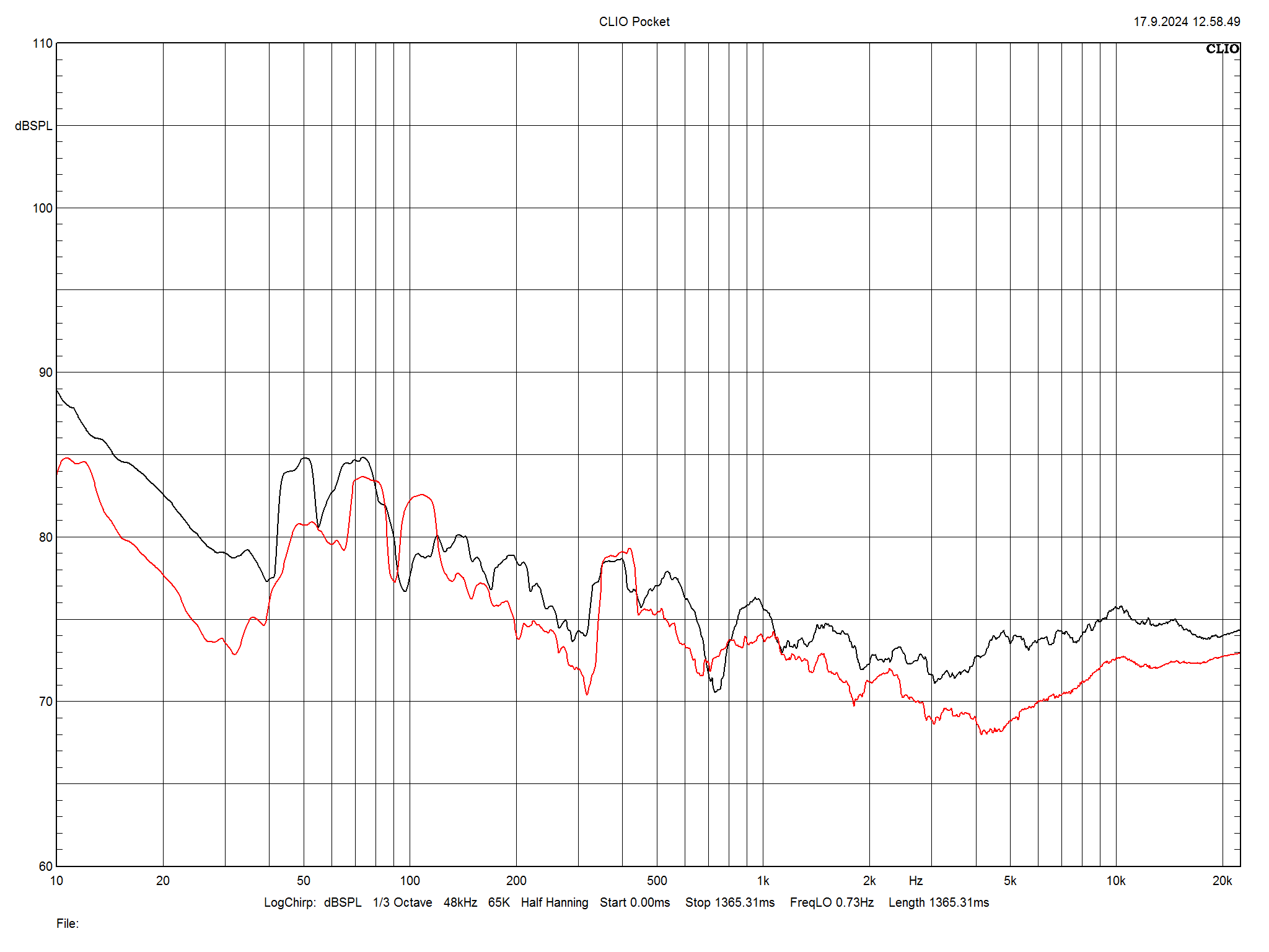 2024 10 31 TST Canton Reference 3 m5