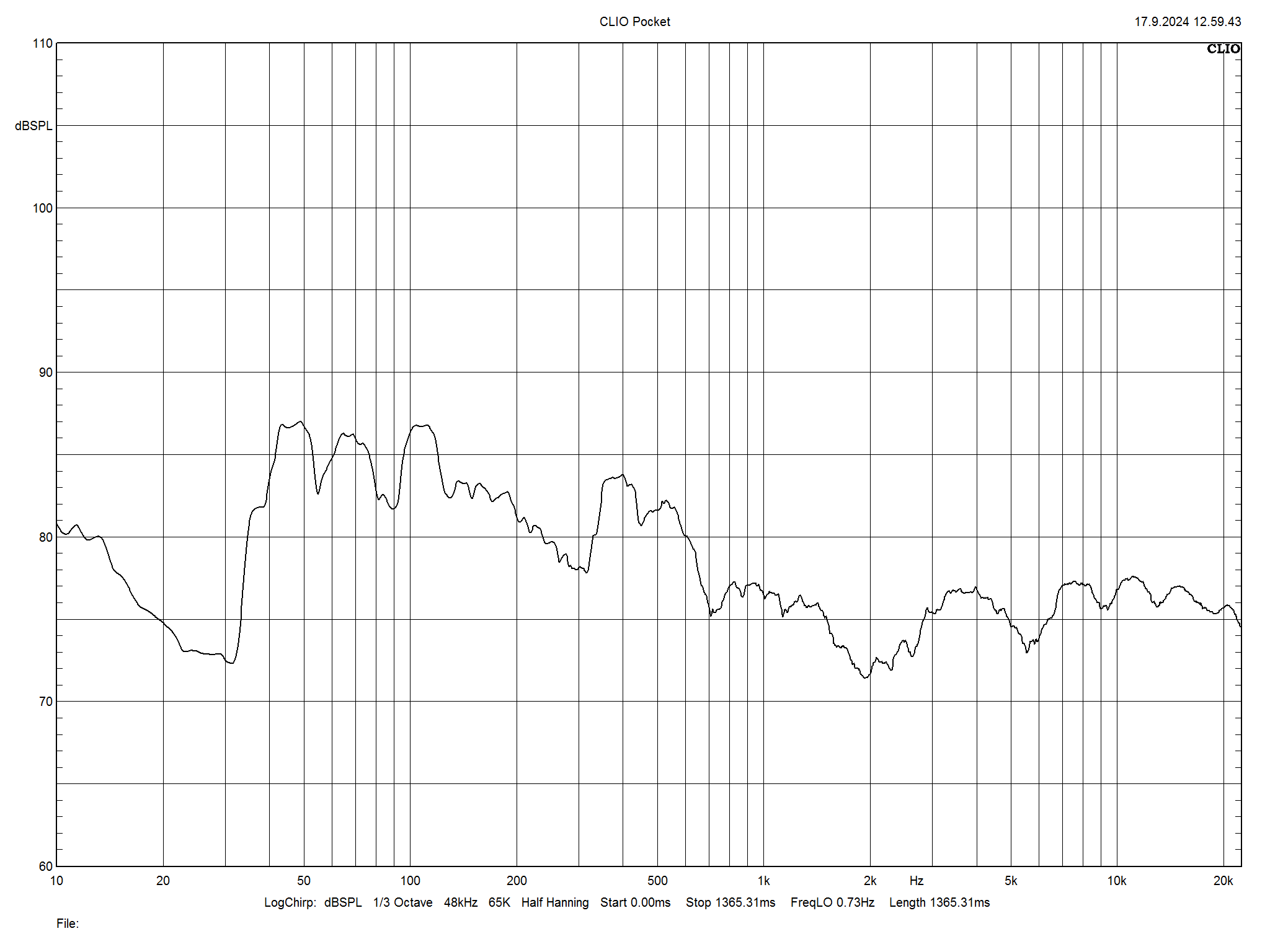 2024 10 31 TST Canton Reference 3 m6