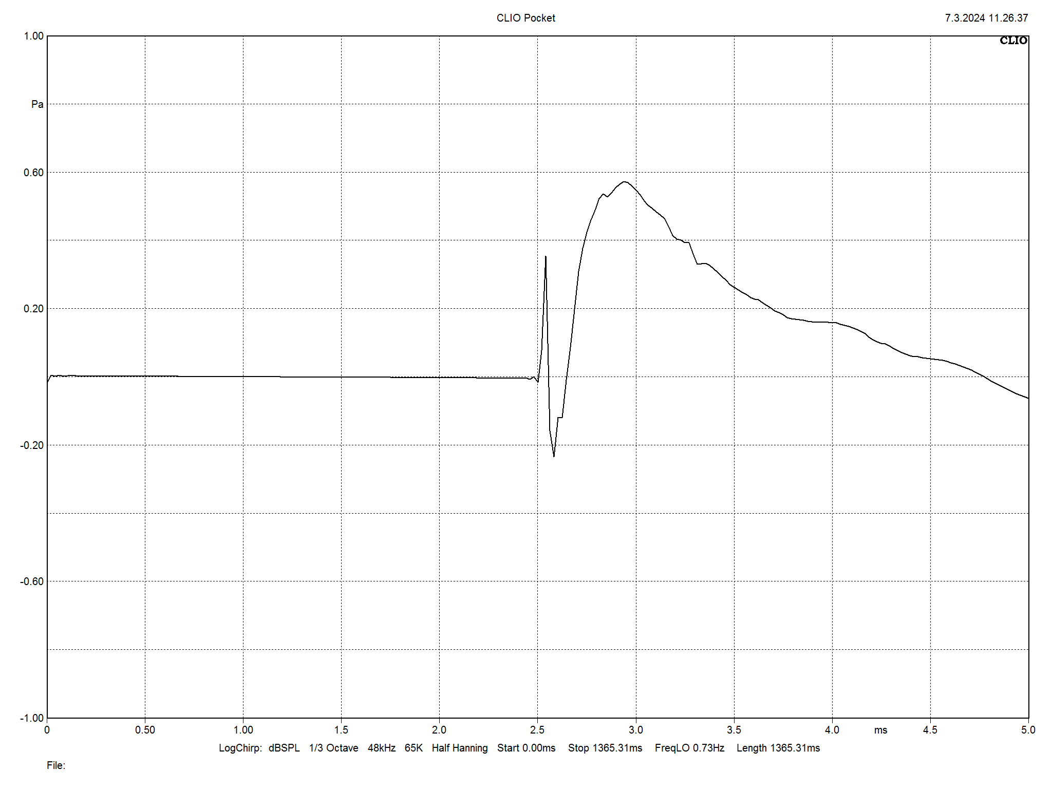 2024 10 31 TST Heco In Vita 3 m14