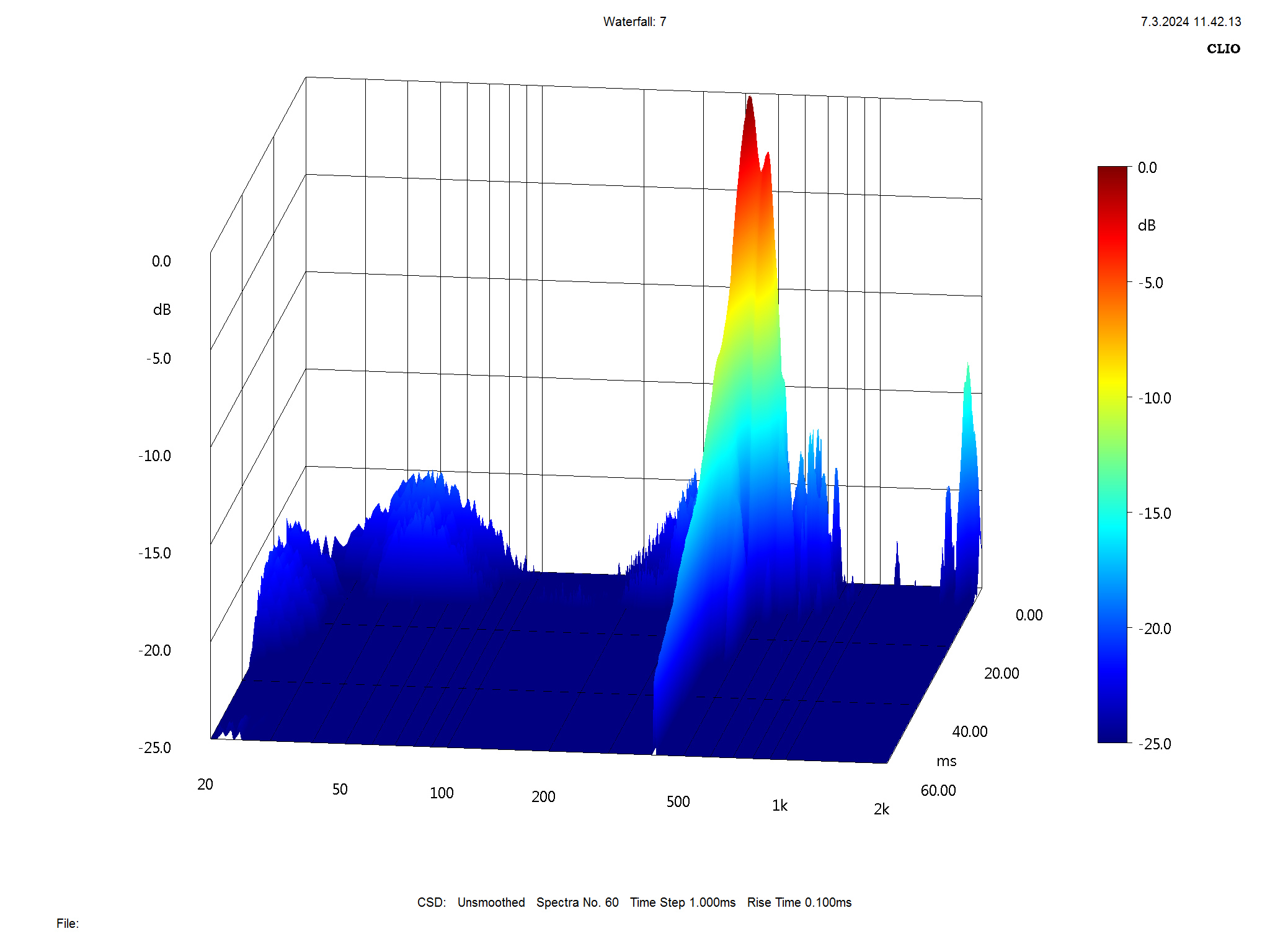 2024 10 31 TST Heco In Vita 3 m16