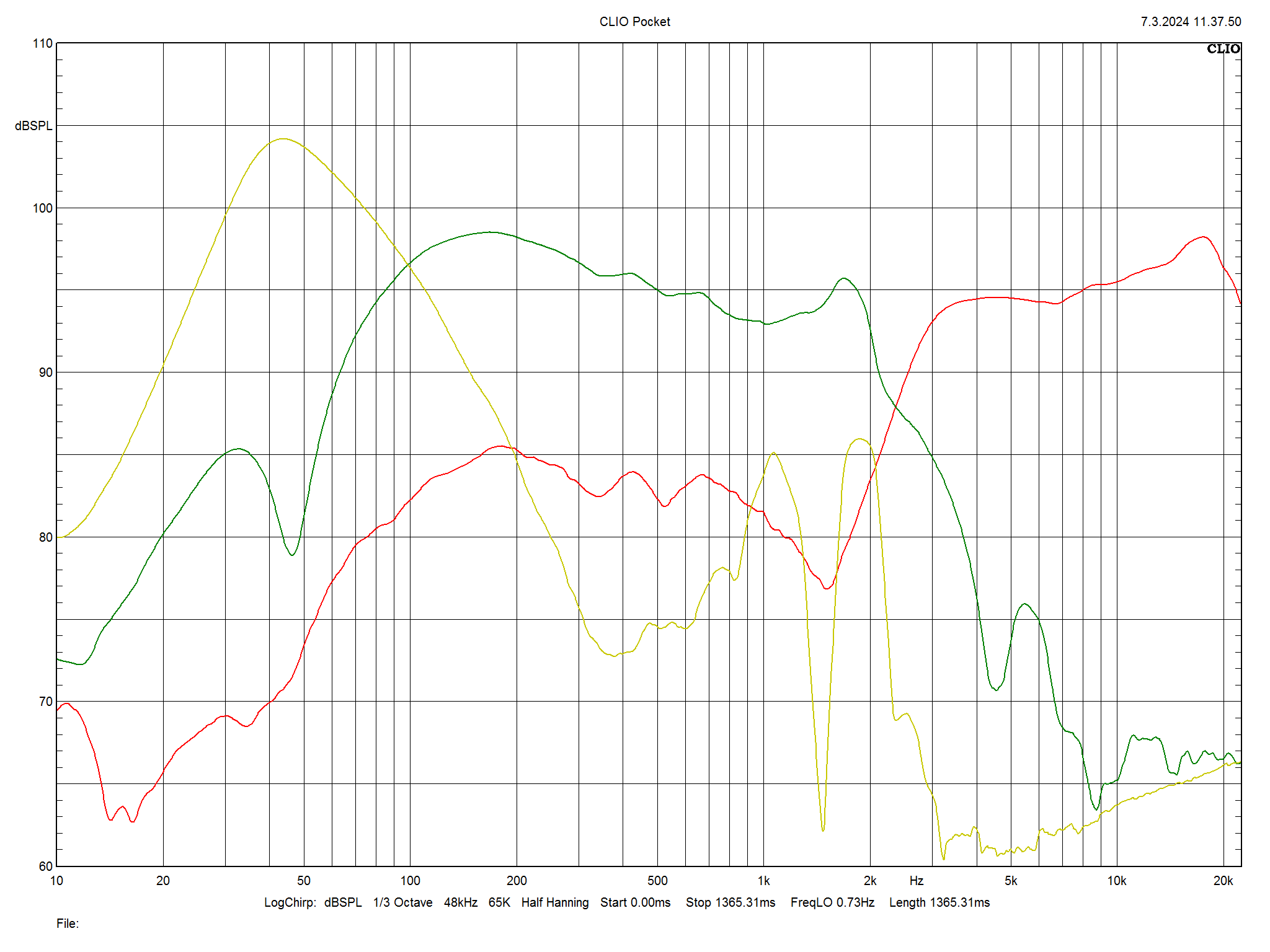 2024 10 31 TST Heco In Vita 3 m5