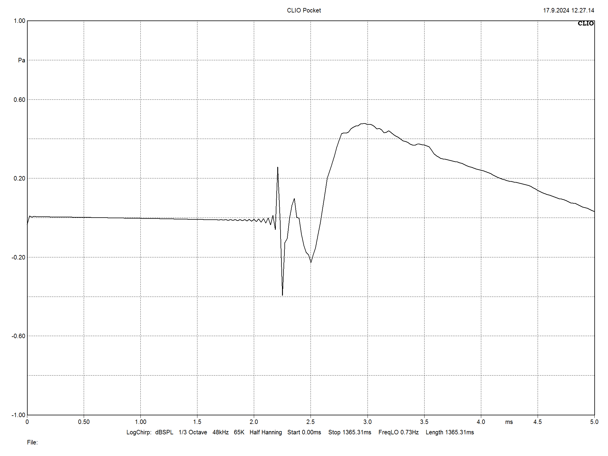 2024 10 31 TST Monitor Audio Gold 500 6G m10