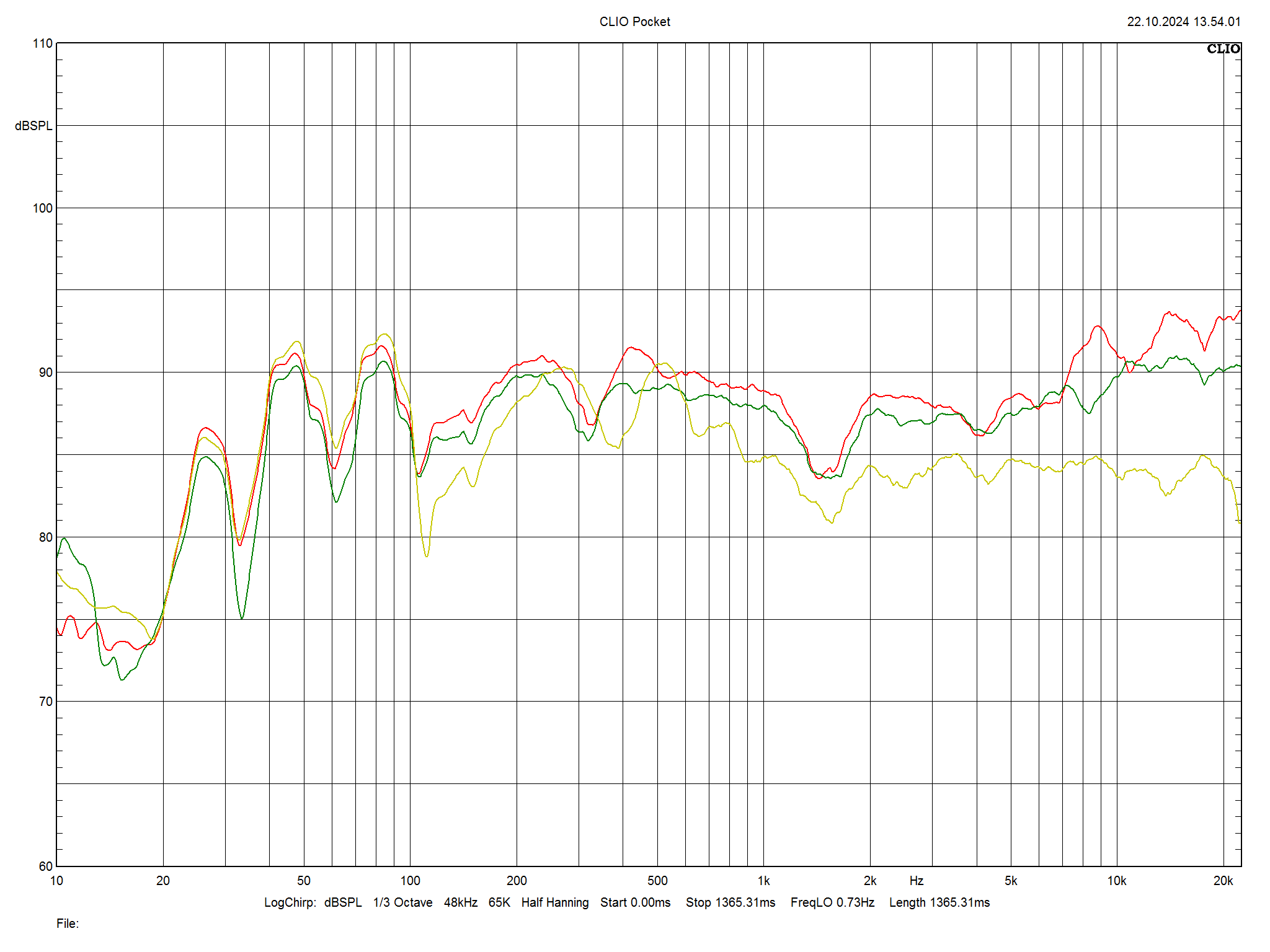 2024 11 30 TST Fyne Audio F703SP m2