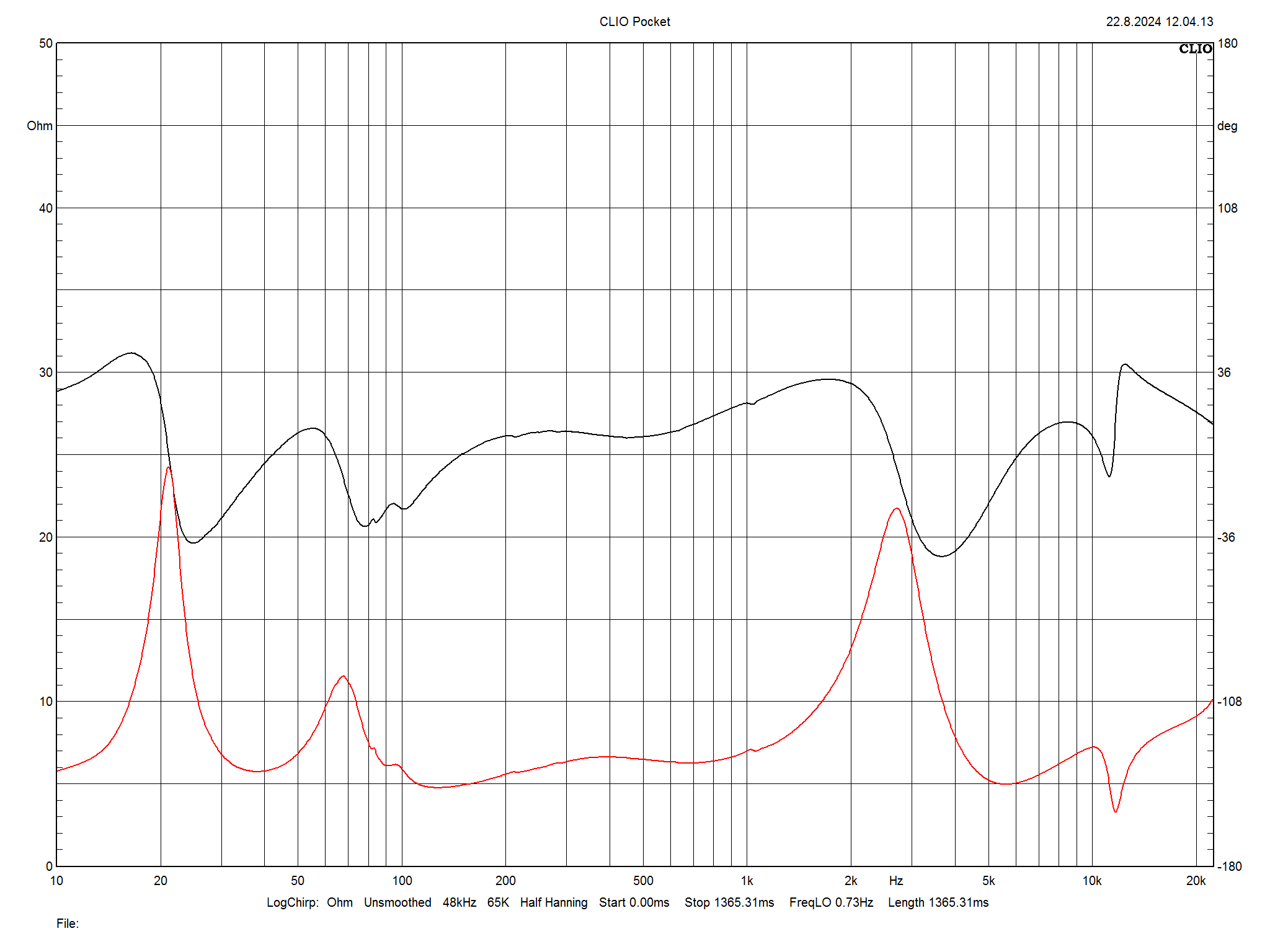 2024 11 30 TST Audiovector Trapeze Reimagined m13