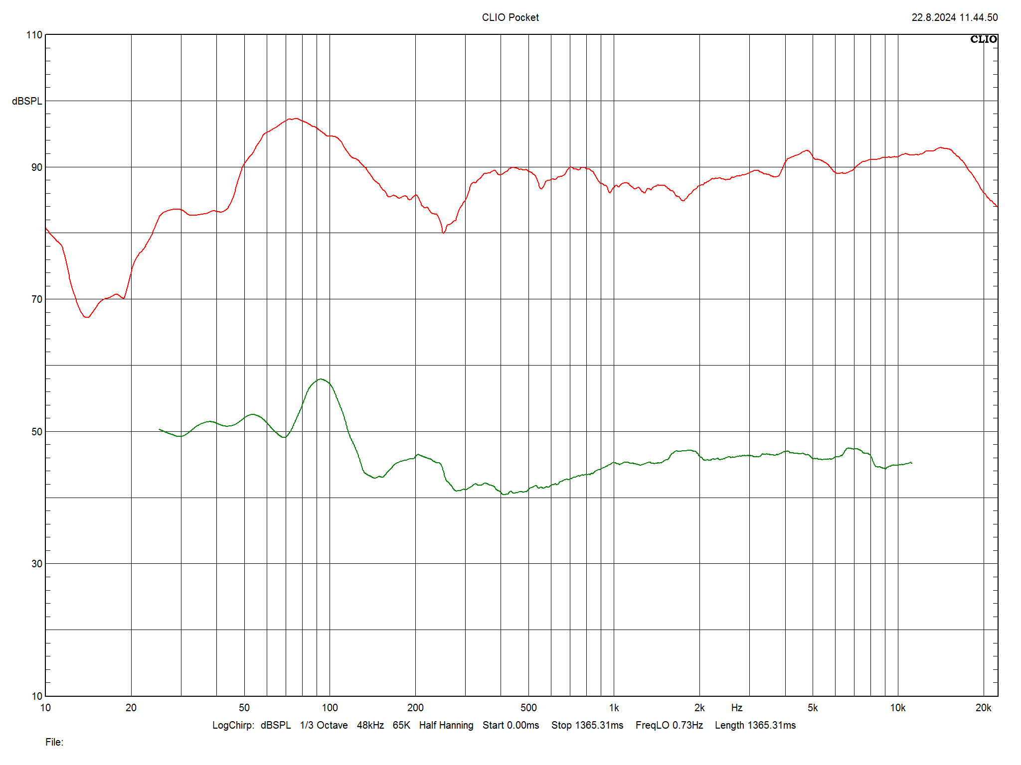 2024 11 30 TST Audiovector Trapeze Reimagined m8