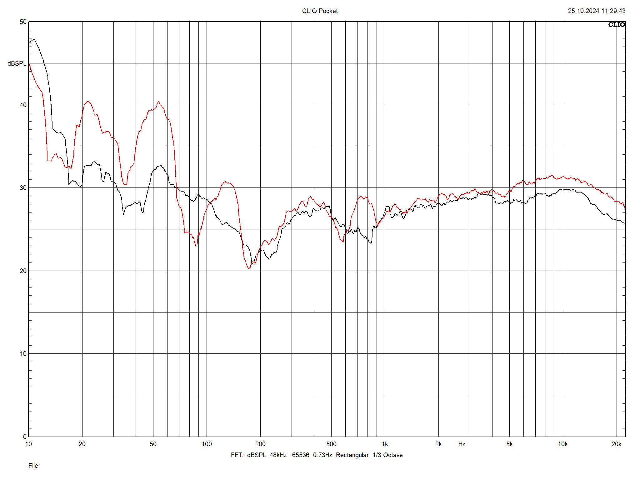 2024 11 30 TST 2A Acoustic PB 6 m4