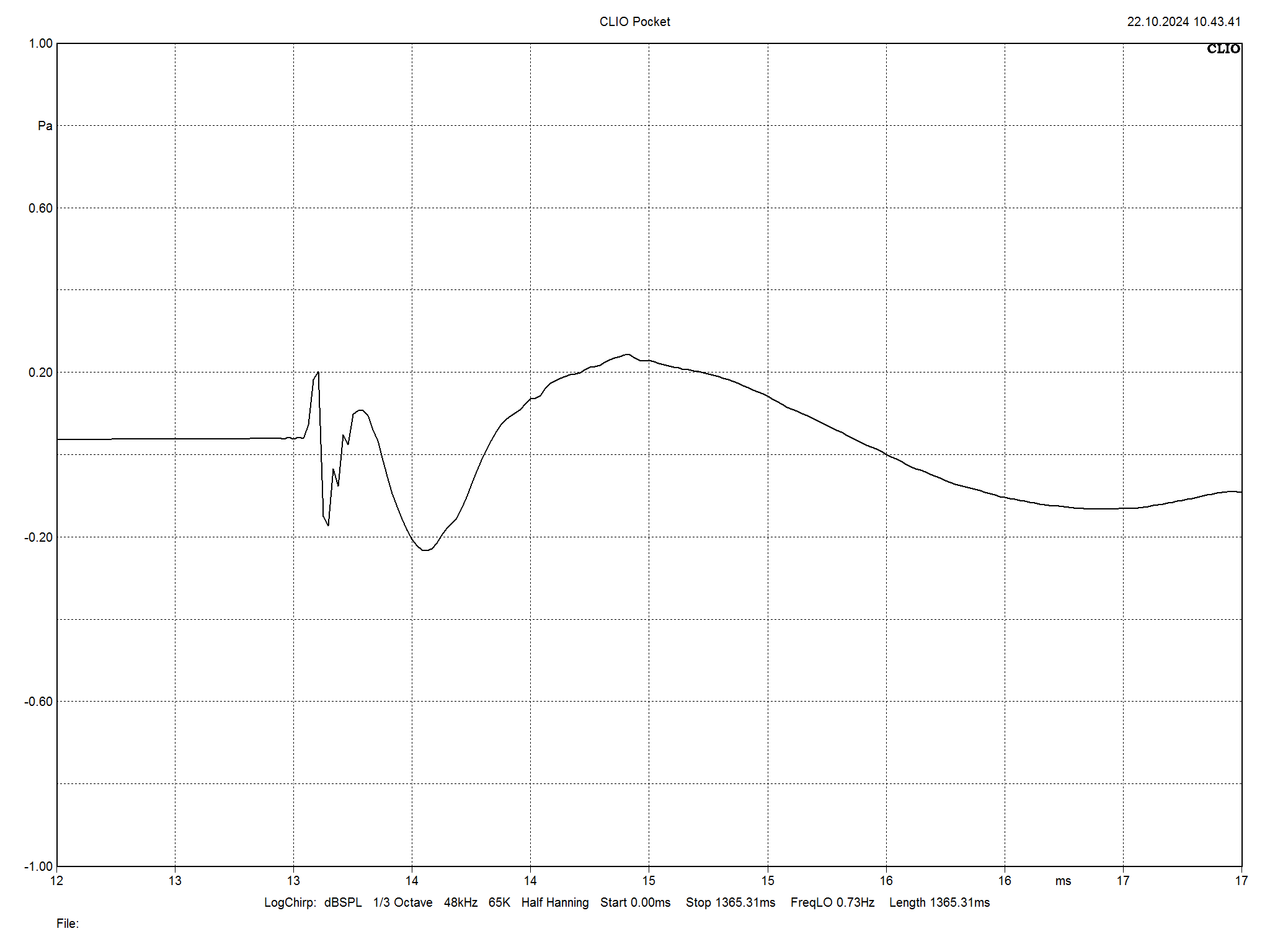 2025 01 31 TST Focal Diva Utopia m13