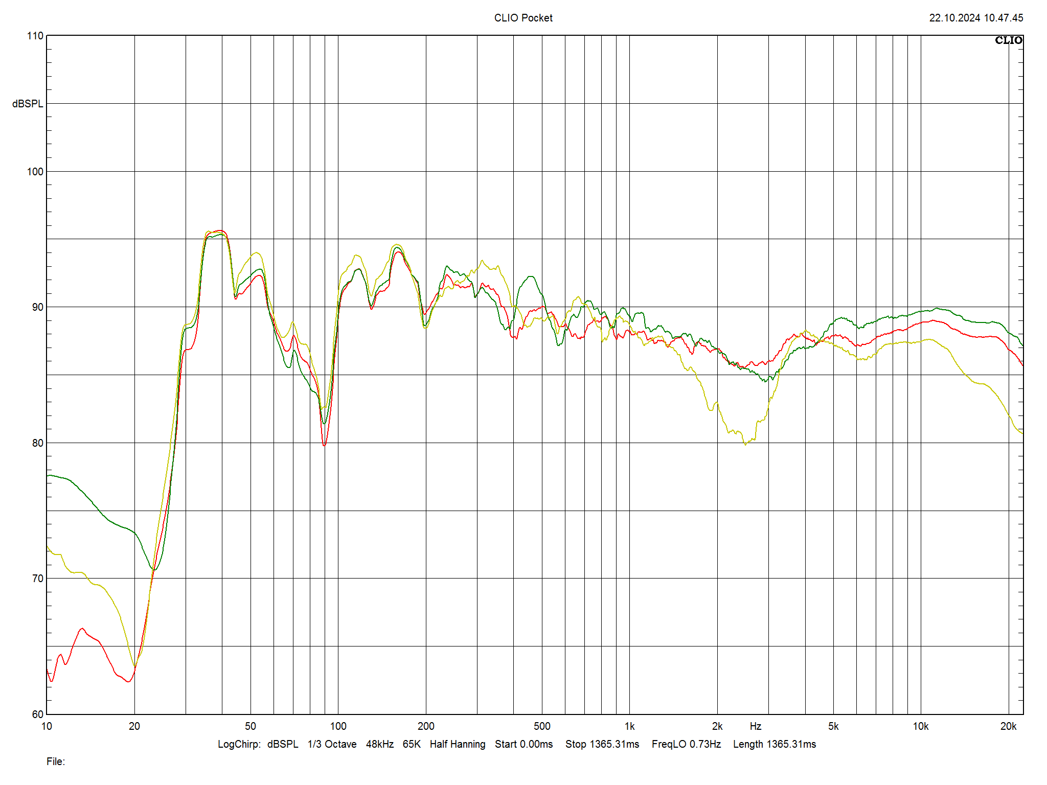 2025 01 31 TST Focal Diva Utopia m3