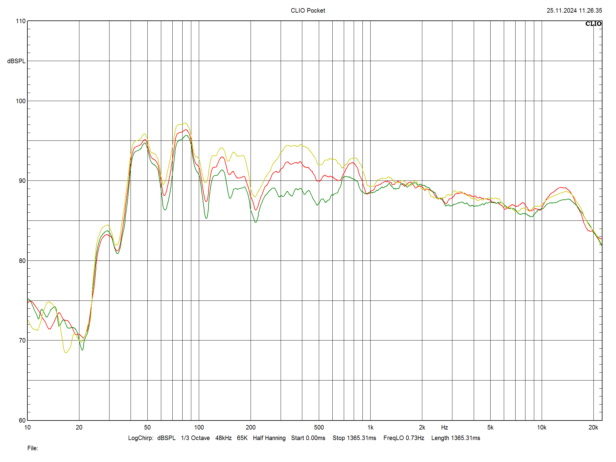 2025 01 31 TST KEF Q7 Meta m2