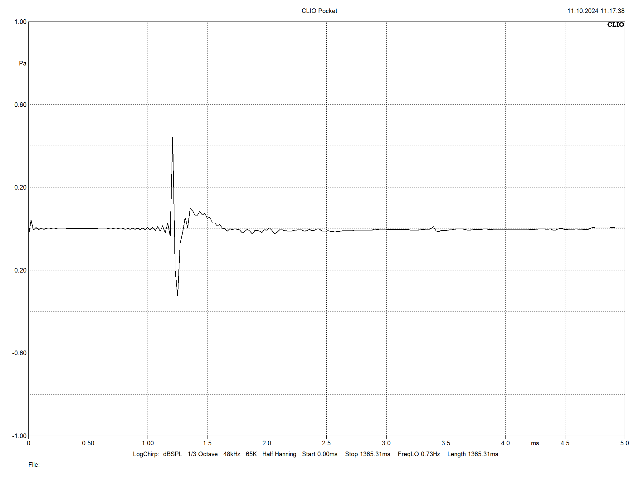 2025 01 31 TST EPOS ES 7N m12