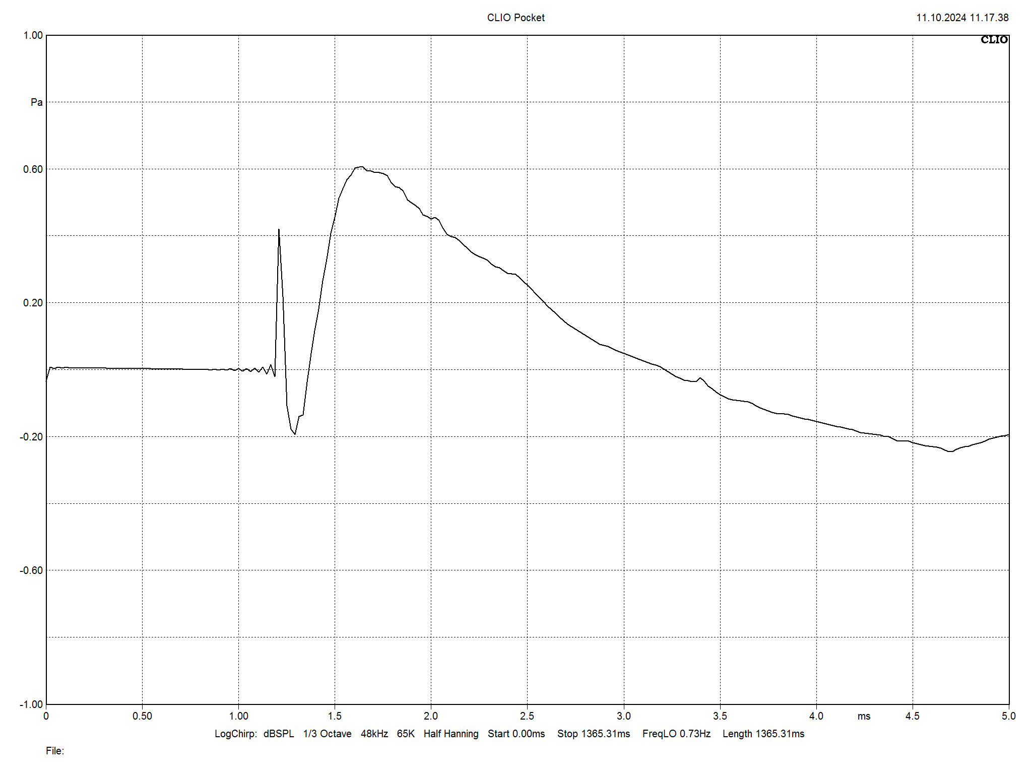 2025 01 31 TST EPOS ES 7N m13