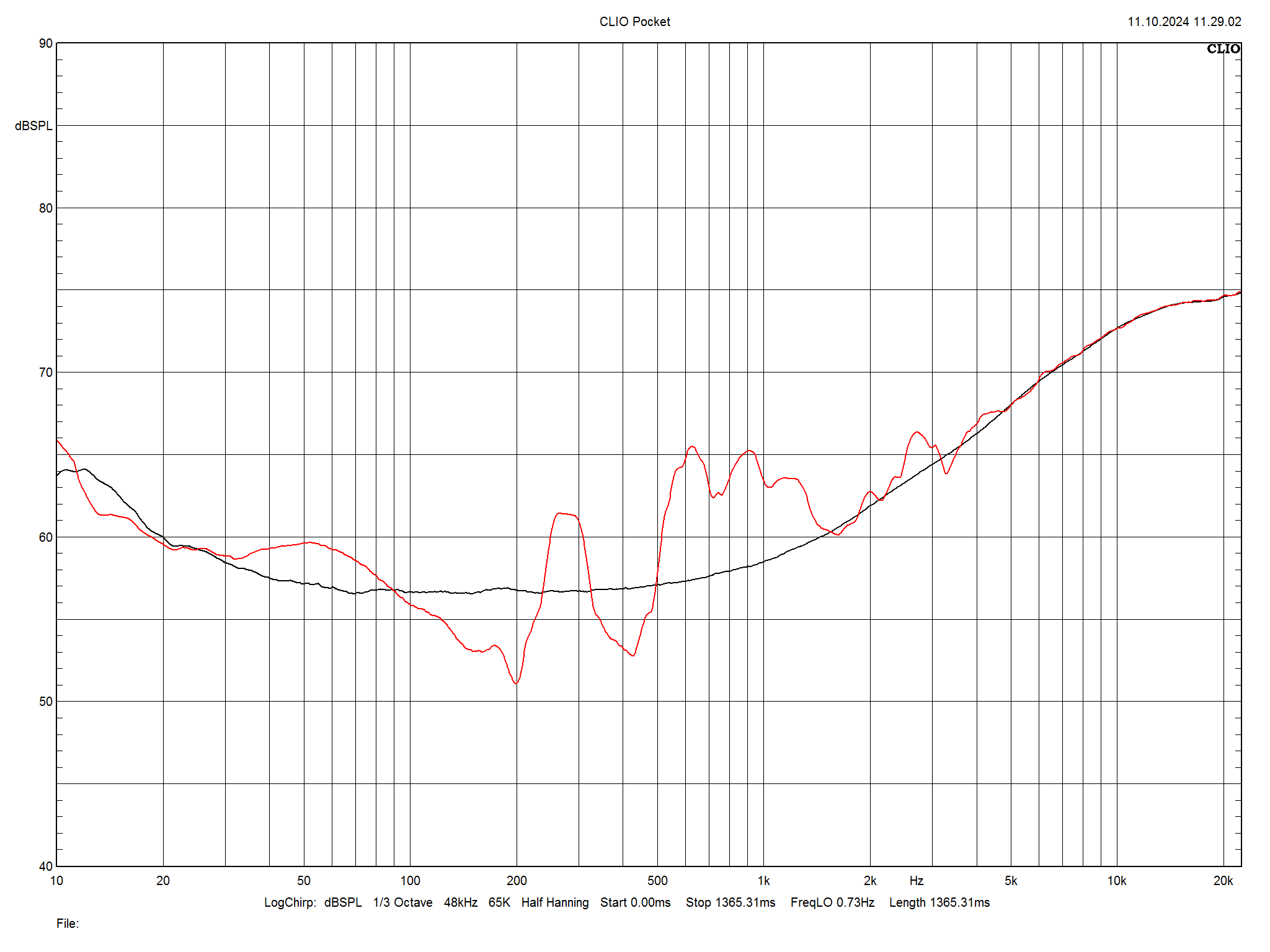 2025 01 31 TST EPOS ES 7N m17