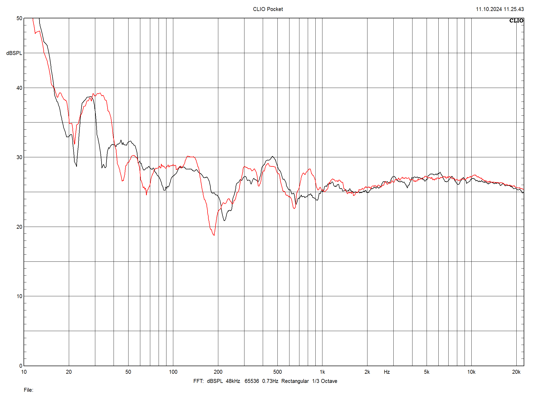 2025 01 31 TST EPOS ES 7N m6