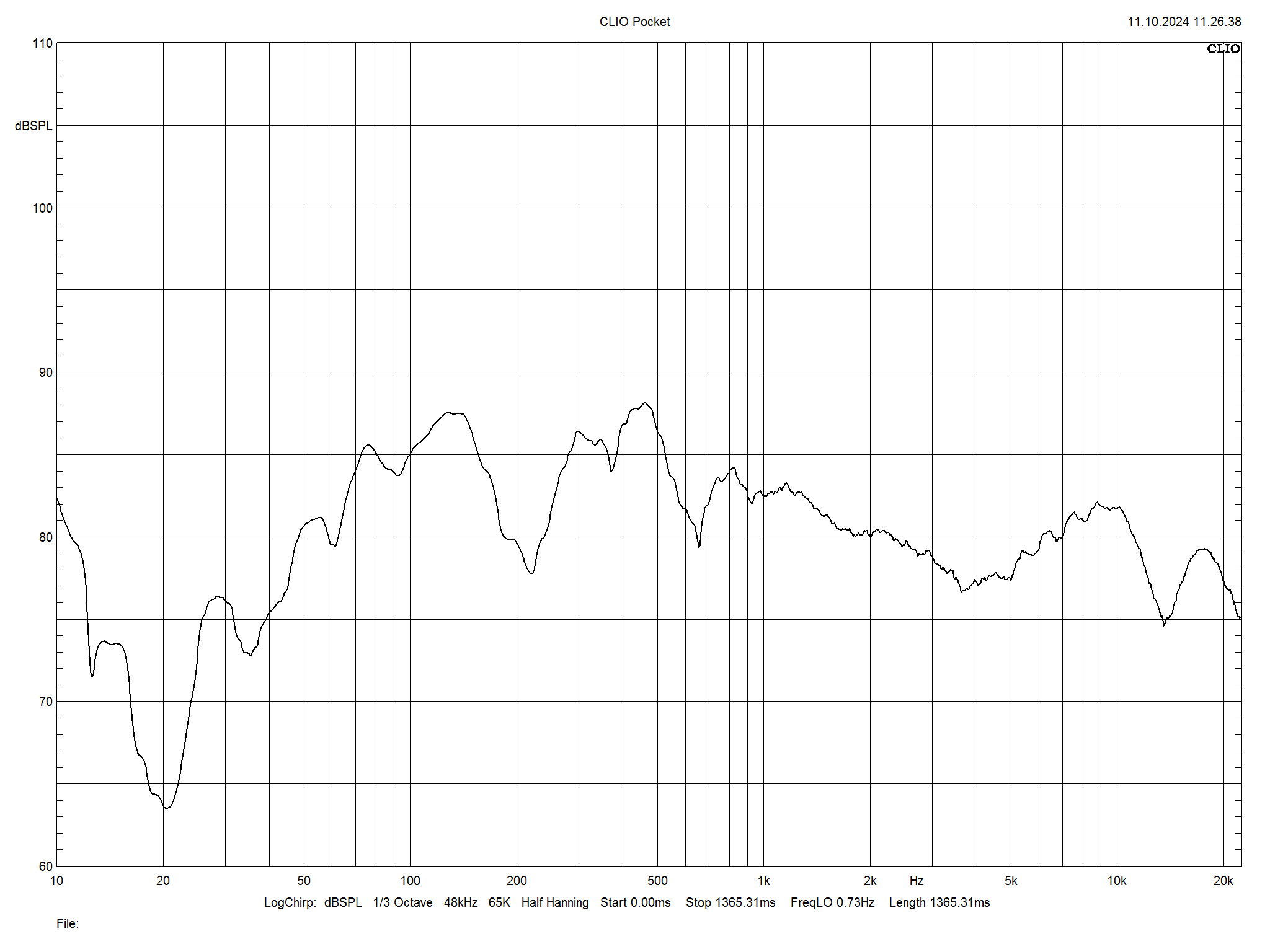 2025 01 31 TST EPOS ES 7N m8