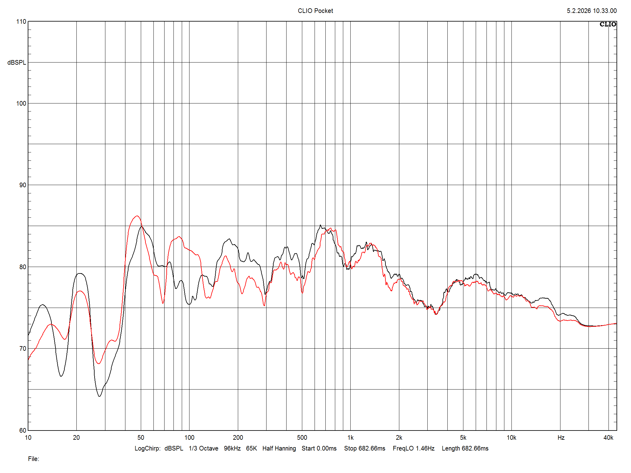 2026 04 30 TST Audio Physic CODEX m5