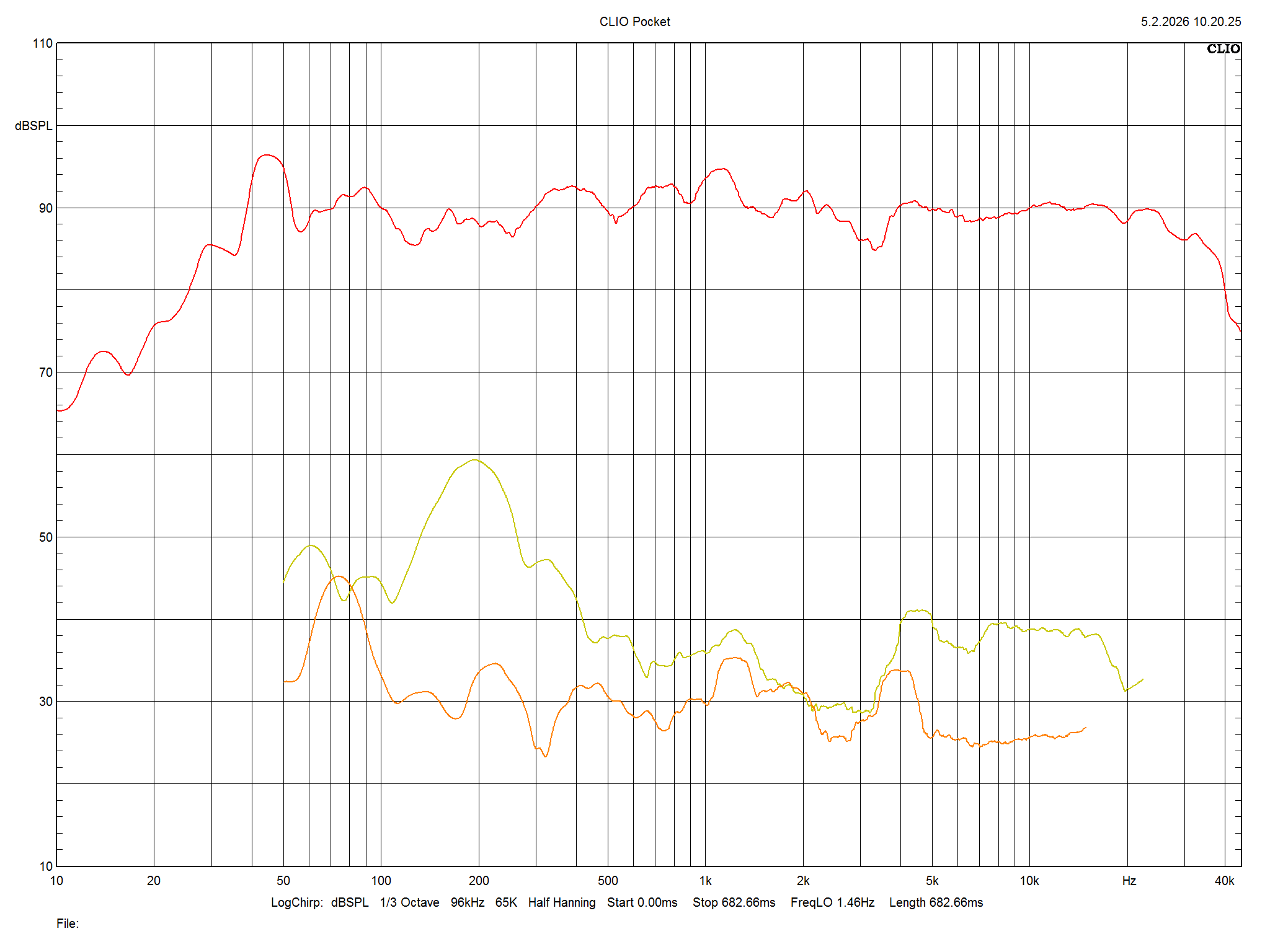 2026 04 30 TST Audio Physic CODEX m7